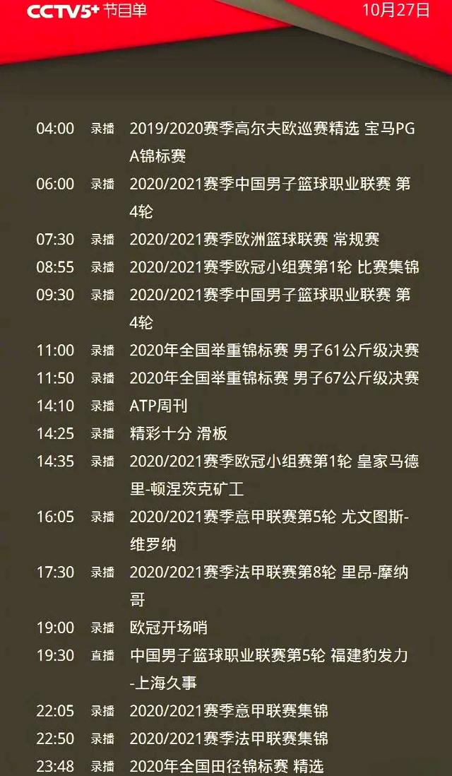 赛前马赛调整名单以备CBA常规赛，外线爆发环节打磨，管理层满意，赛程密集仍需轮换的简单介绍